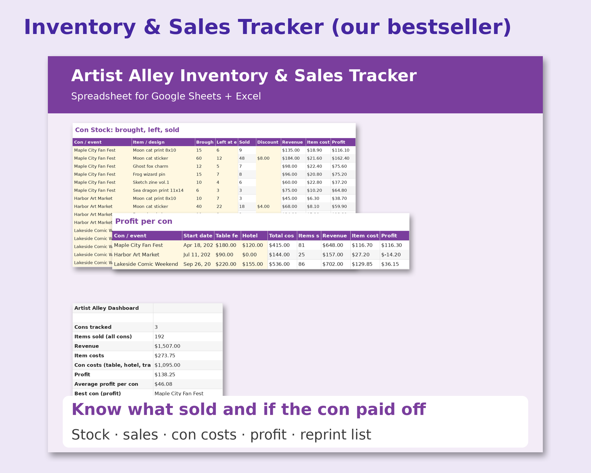 Artist Alley & Convention Seller Spreadsheet Bundle sample screenshot 2