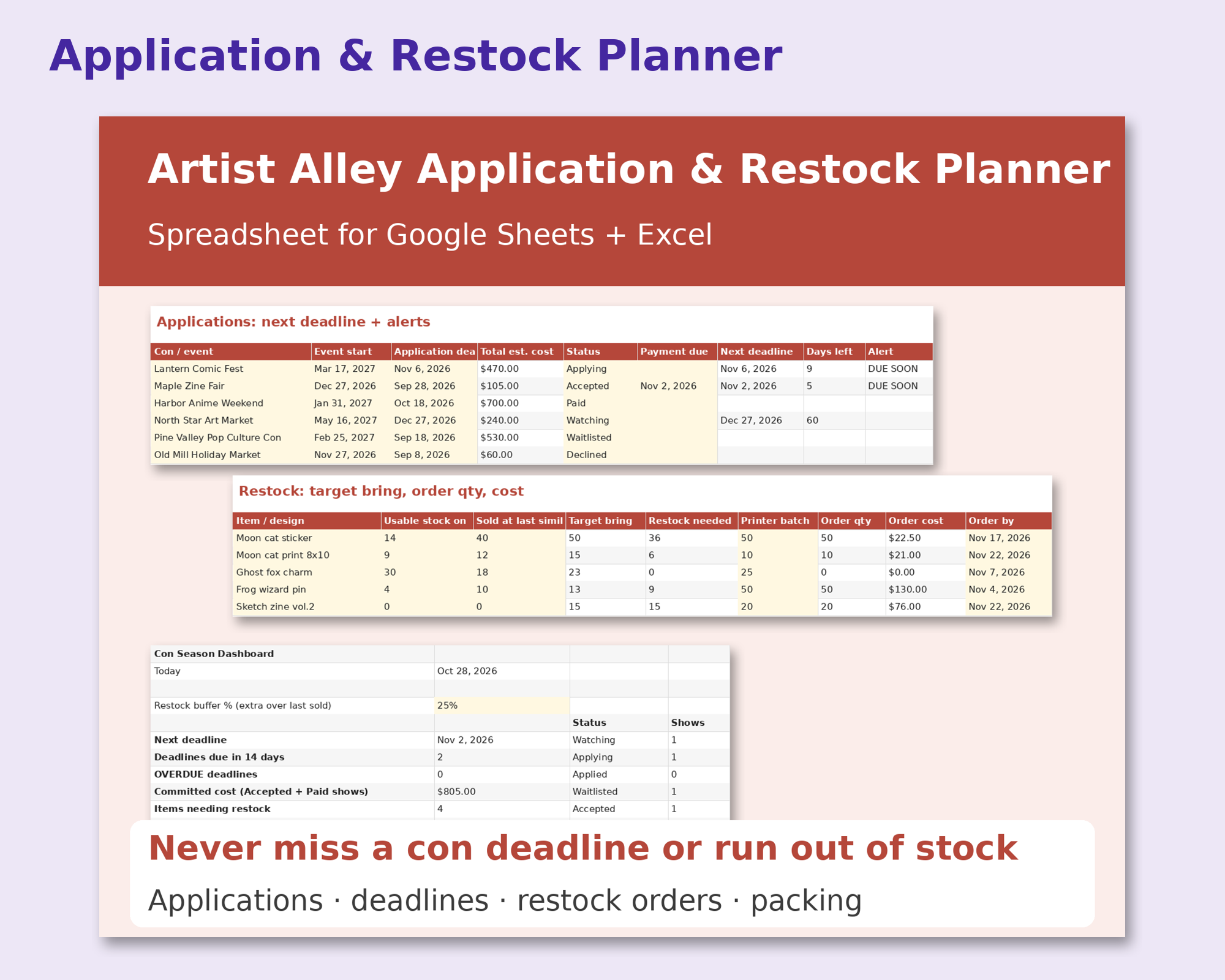 Artist Alley & Convention Seller Spreadsheet Bundle sample screenshot 3
